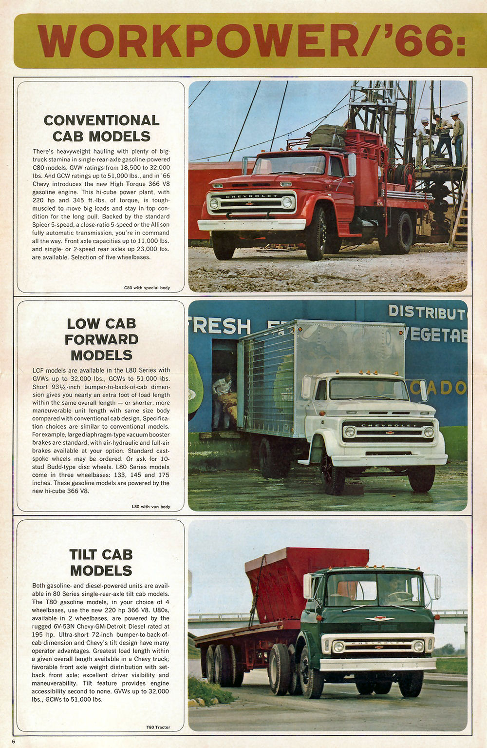 n_1966 Chevrolet 50 to 80 Truck-07.jpg